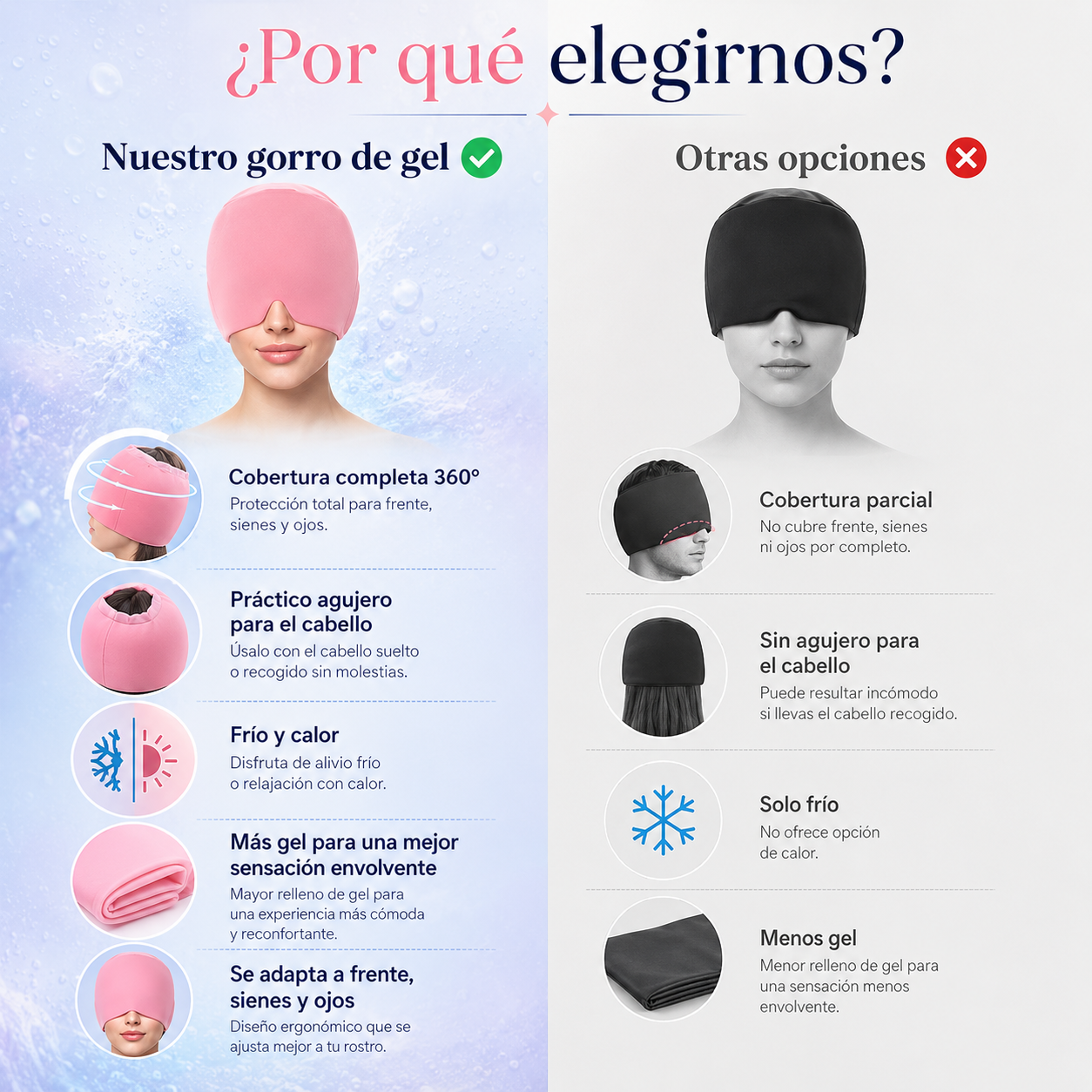Sienna Gel — Gorro Frío/Calor para Cabeza y Ojos Cansados
